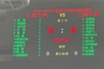 北京VS上海G4名单：曾凡博出战 阿隆德斯回归 张镇麟&王哲林登场