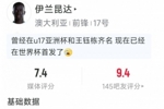 伊兰昆达半场数据：反击破门，2次射正，1次过人，评分7.4分