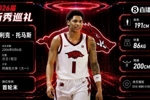 双能卫射手！骑士34顺位选择阿肯色大学的米利克&middot;托马斯